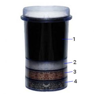 cartouche filtrante pour fontaine Eva